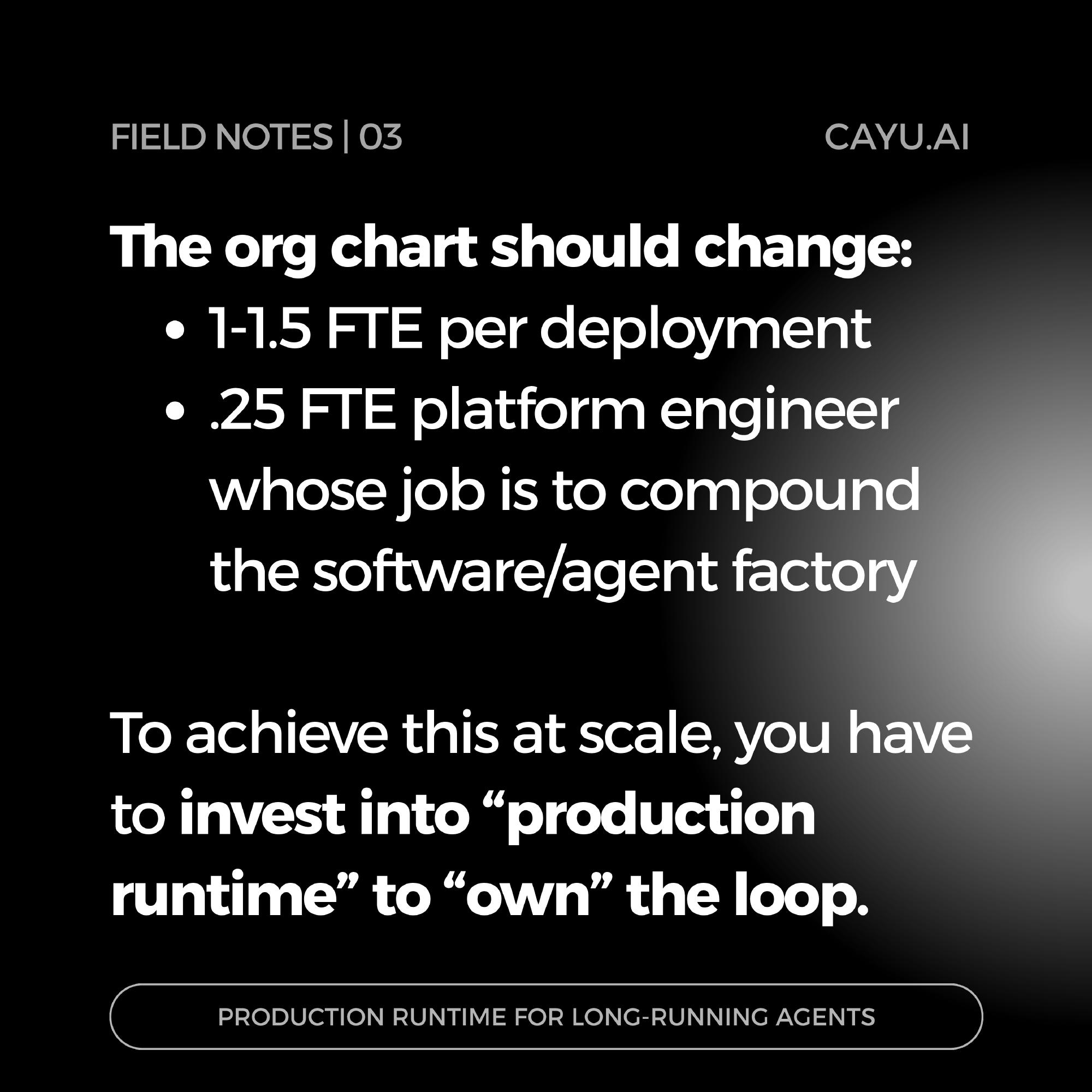 You need a production runtime for coding agents to control loops, unit economics, and competitive advantage.